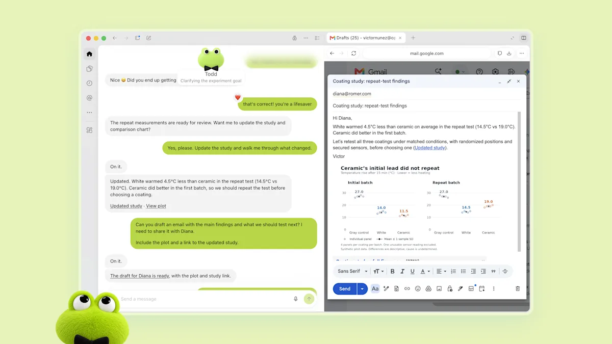 OpenAI Dot named Todd re-running a coating study analysis and drafting a Gmail with findings and charts