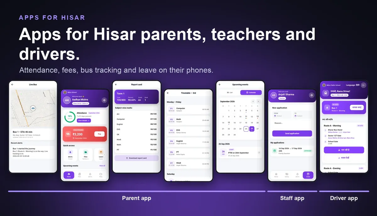 School ERP mobile apps for Hisar parents, teachers and drivers: parent app with attendance, fees and live bus, staff app and driver app