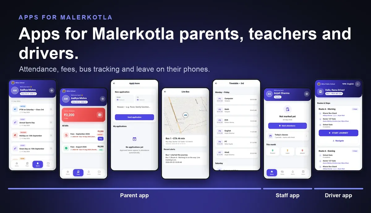 School ERP mobile apps for Malerkotla parents, teachers and drivers: parent app with attendance, fees and live bus, staff app and driver app